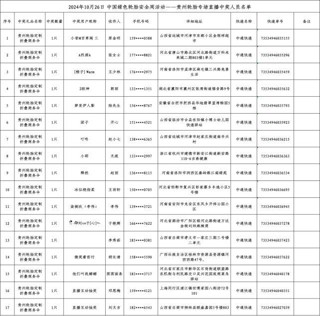 新澳门开门奖历史记录查询