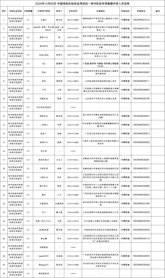 新澳门开门奖历史记录查询